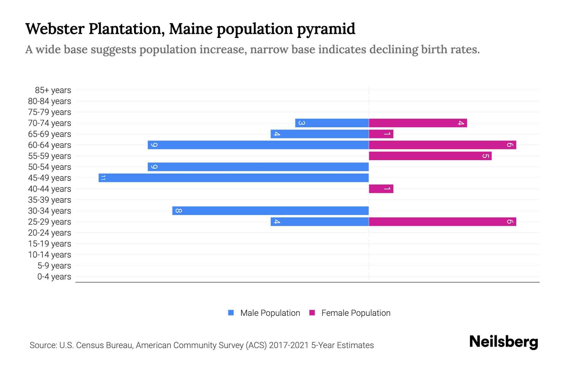 ster Plantation Maine Map Interactive Map vrogue.co