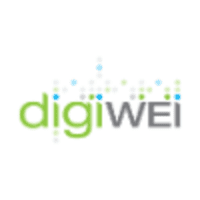 DigiWEI Torrance, CA