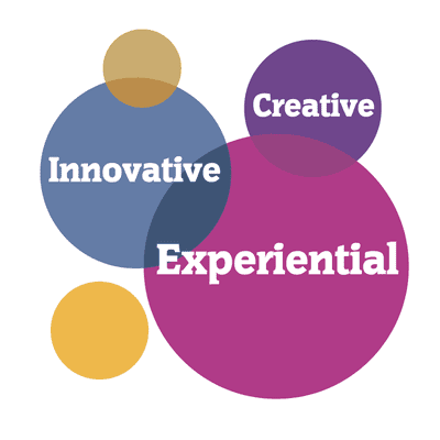 Interactive Entertainment Group New York